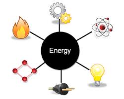 Energy